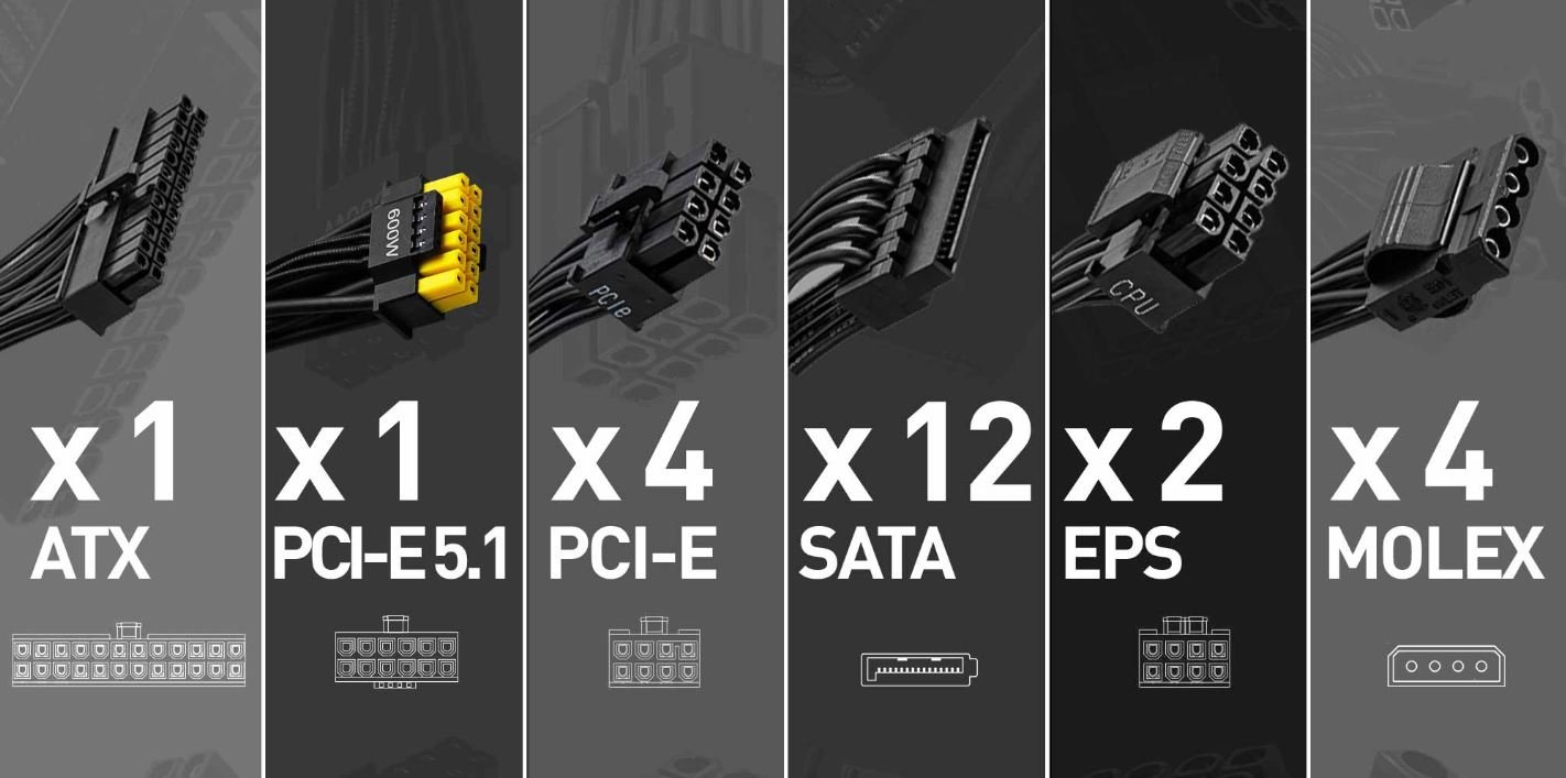 MSI - MAG A1250GL PCIE 5, 80 GOLD Fully Modular Gaming PSU